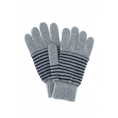 GUANTES