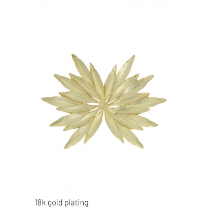 GOLD PLATING EARRINGS WITH LEAVES SHAPE