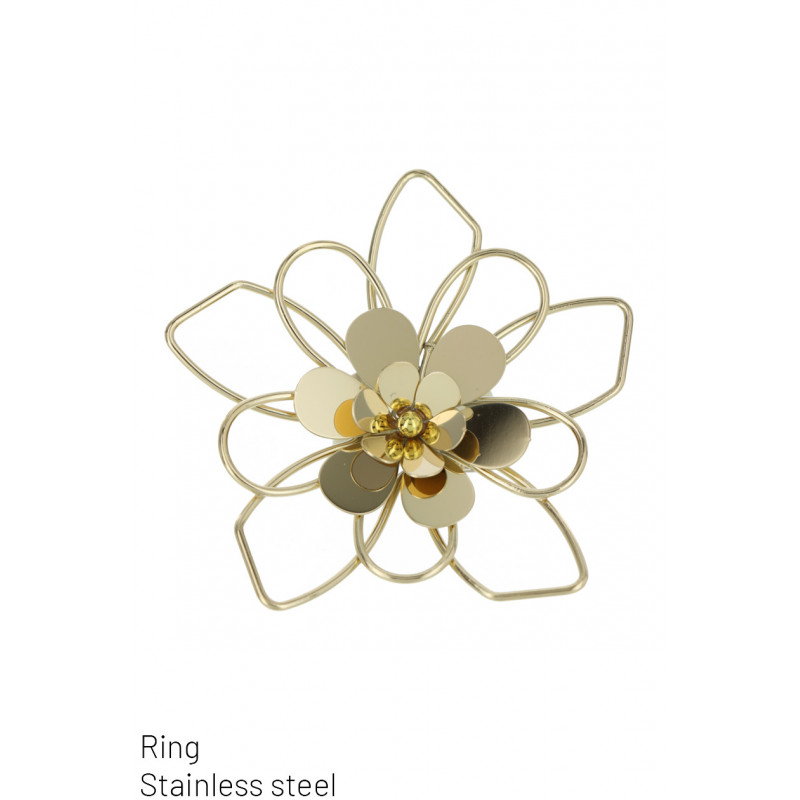 RING STAINLESS STEEL WITH FLOWERS