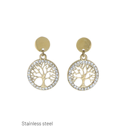 PENDIENTES CON CIERRE