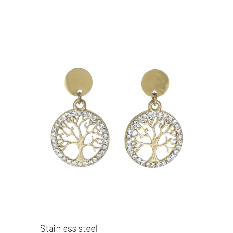 PENDIENTES CON CIERRE